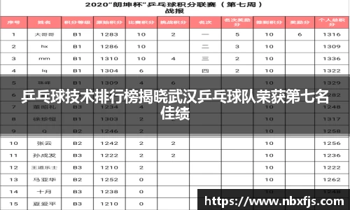 ub8优游平台