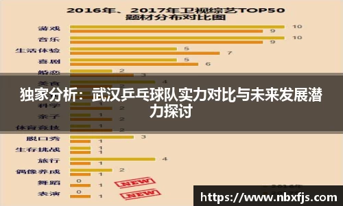 优游平台
