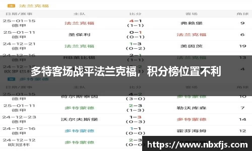 多特客场战平法兰克福，积分榜位置不利