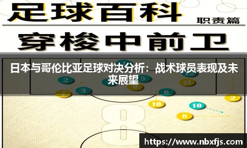 日本与哥伦比亚足球对决分析：战术球员表现及未来展望
