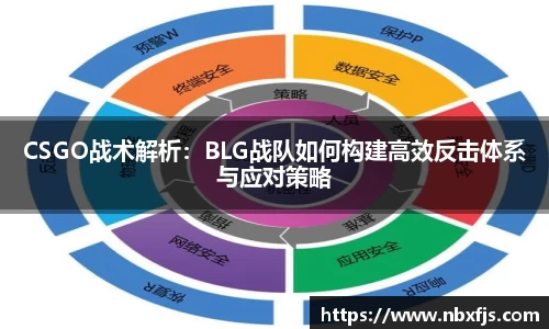 CSGO战术解析：BLG战队如何构建高效反击体系与应对策略